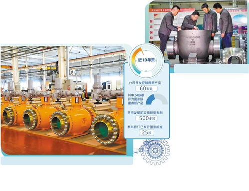 吳忠儀表公司 堅定智能化發展方向，勇擔高端閥門產業鏈主